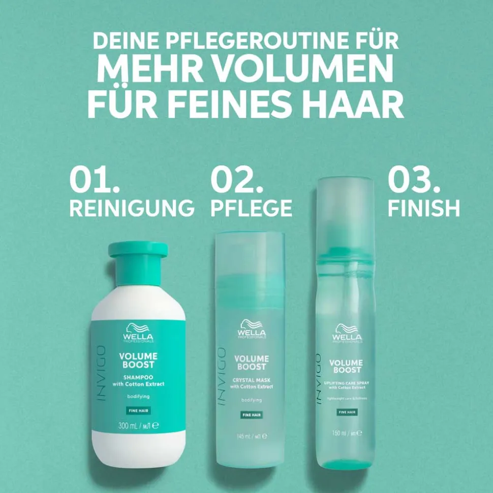 Wella Professionals