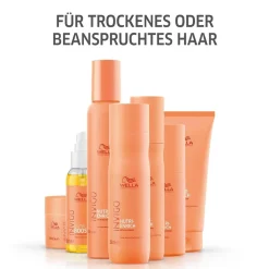 Wella Professionals