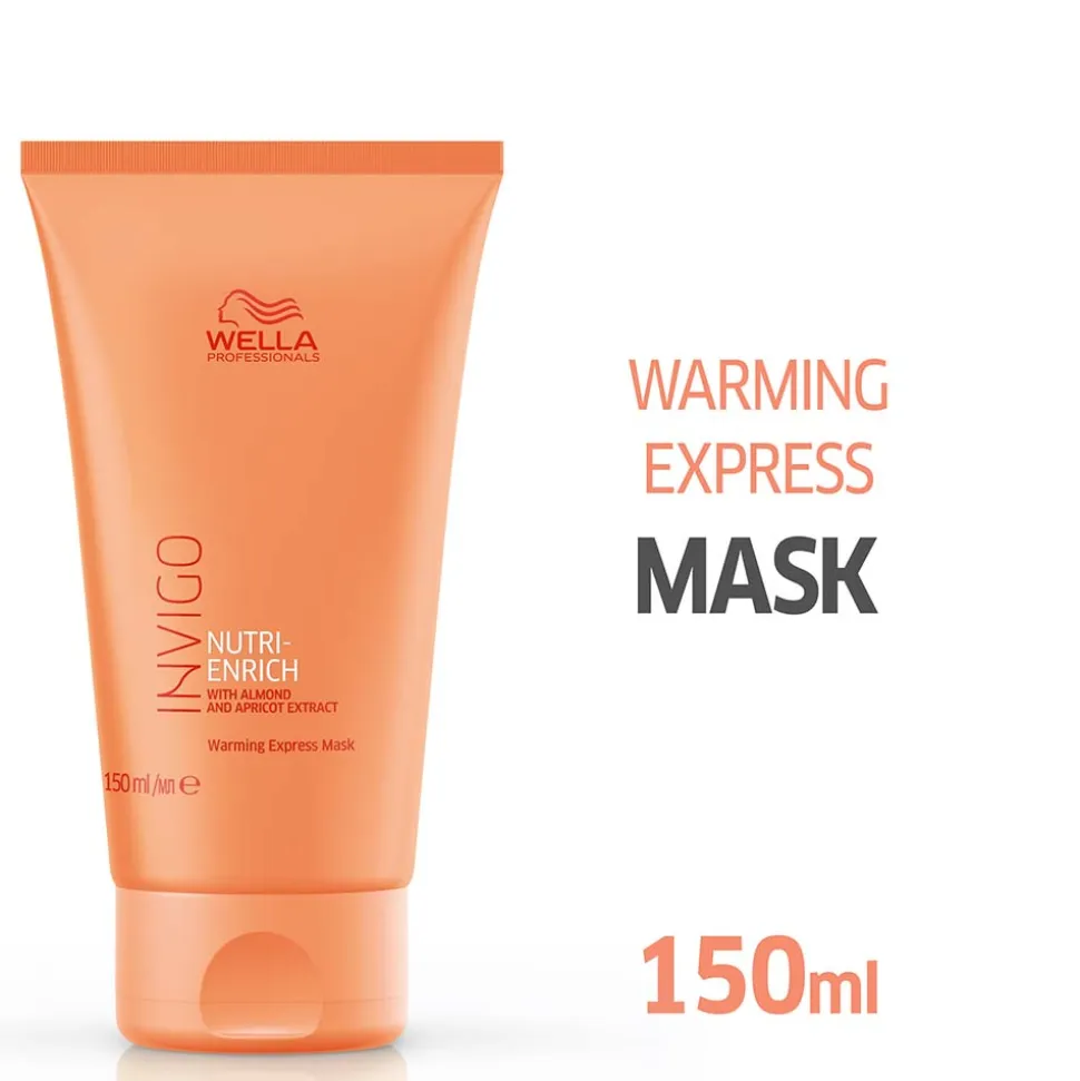 Wella Professionals