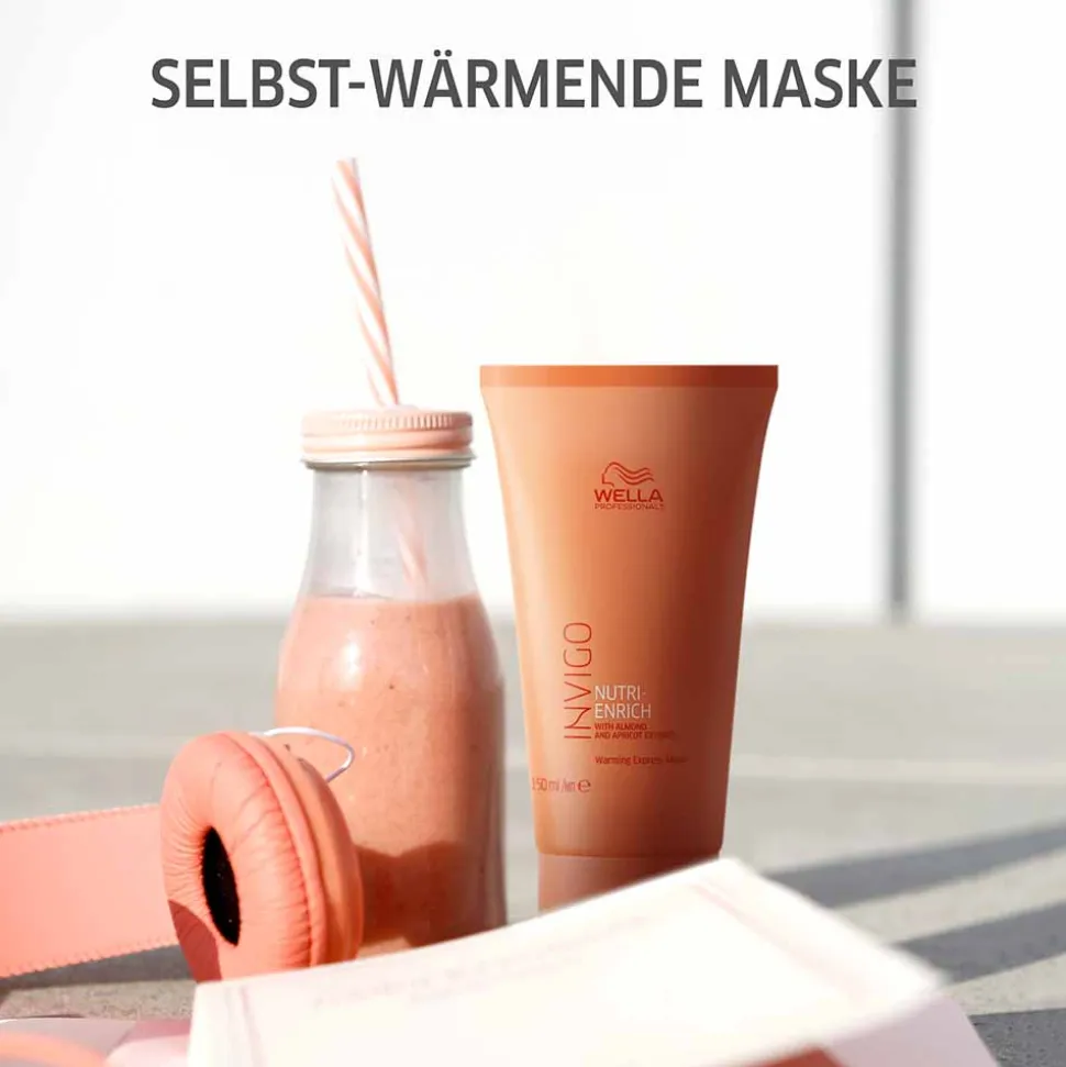 Wella Professionals