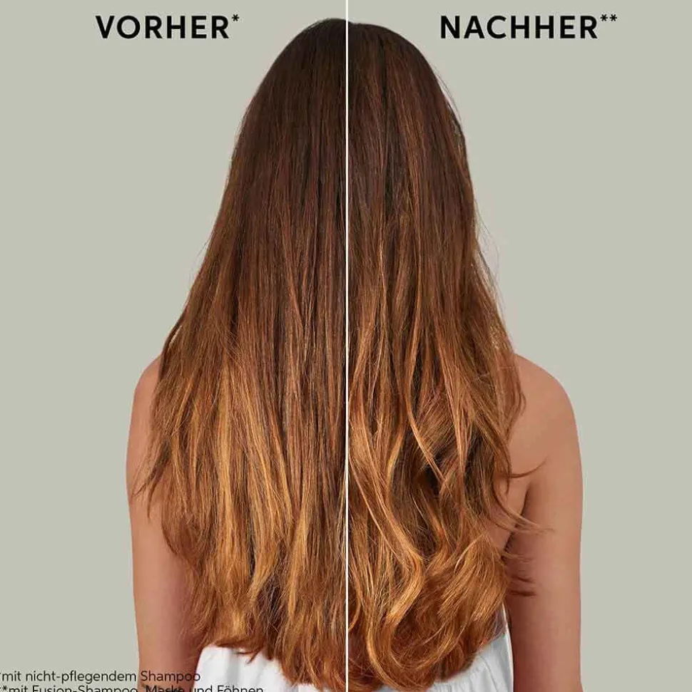 Wella Professionals