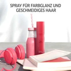 Wella Professionals