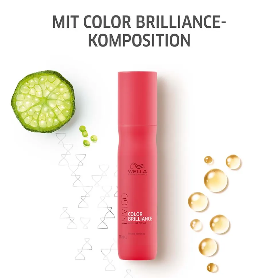 Wella Professionals