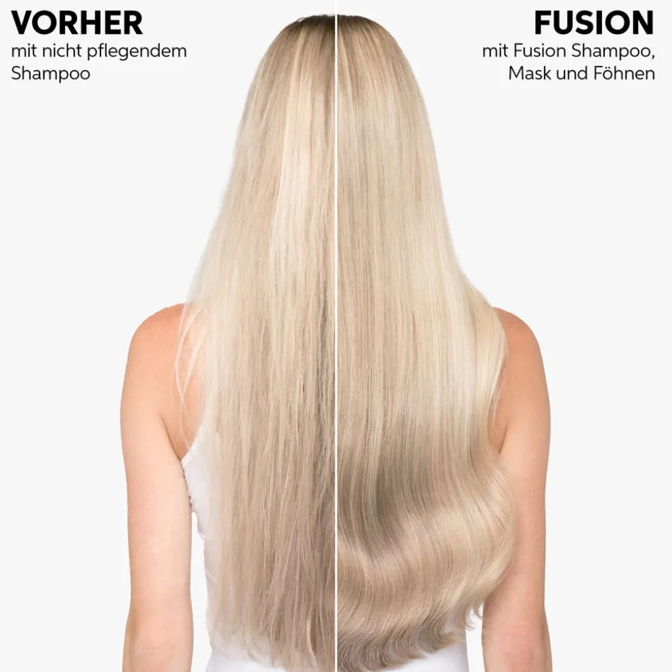 Wella Professionals
