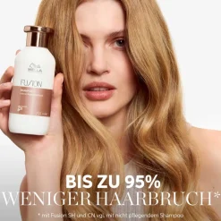 Wella Professionals
