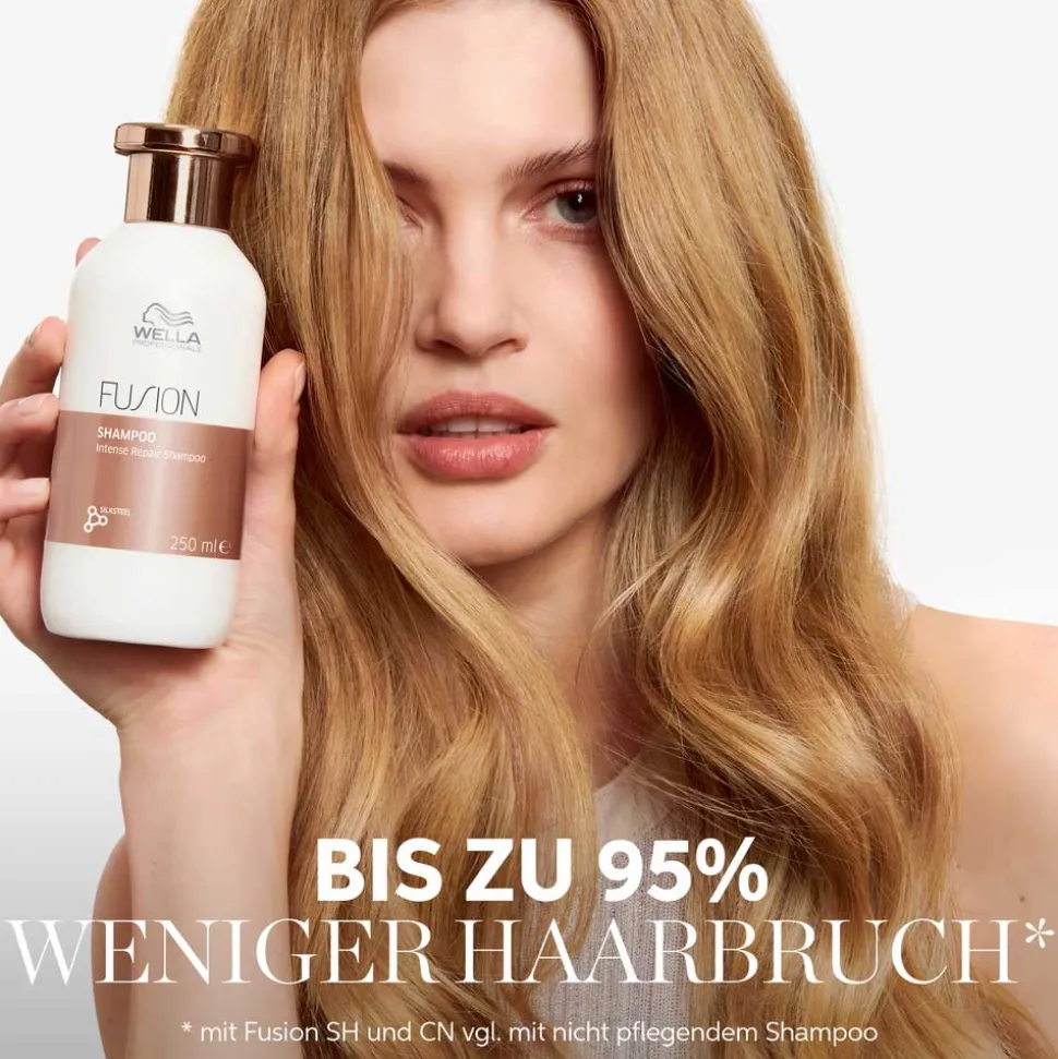 Wella Professionals