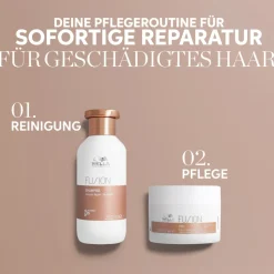 Wella Professionals