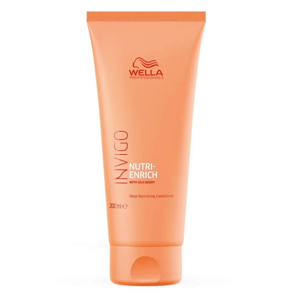 Wella Professionals