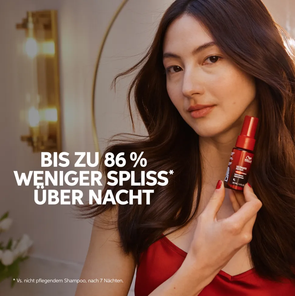 Wella Professionals