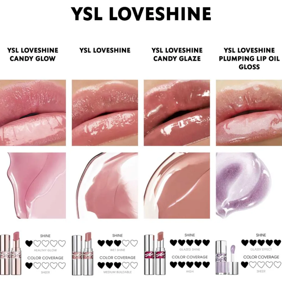 Yves Saint Laurent